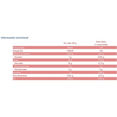 EPAPLUS CARDIOCARE COLESTEROL 30 COMPRIMIDOS
