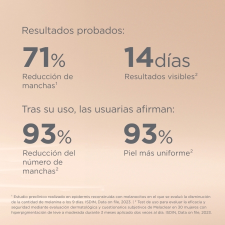 ISDINCEUTICS MELACLEAR SERUM 30ML