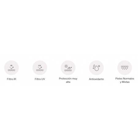 ACOFARMA NESIRA GEL CREMA FACIAL SPF50+ TACTO LIGERO 50 ML