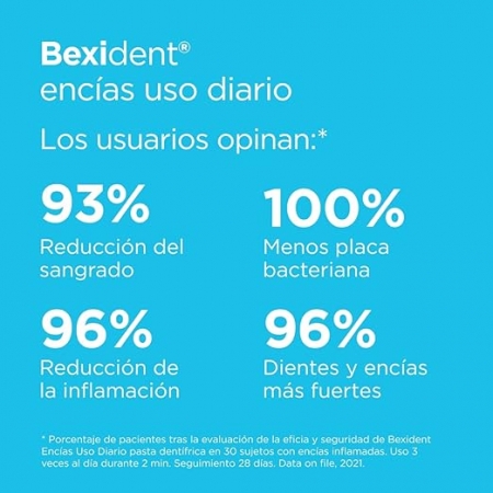 BEXIDENT ENCIAS PACK COLUTORIO 500 ML + PASTA DENTIFRICA 125 ML