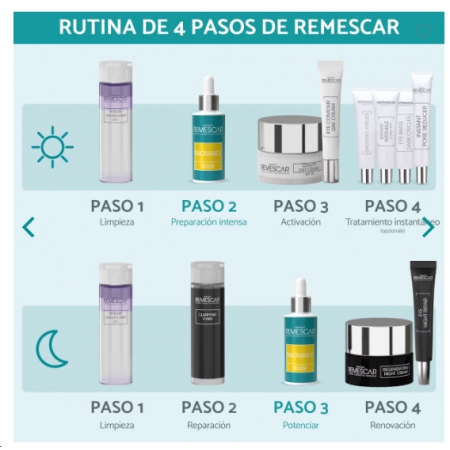 REMESCAR NIACINAMIDE SERUM FACIAL 30 ML