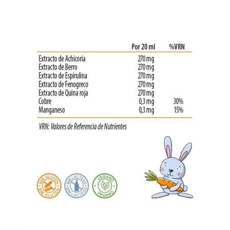 NEO PEQUES APETITO 150 ML