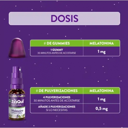 ZZZQUIL NATURA PACK 60 GUMMIES + 1 SPRAY 30 ML SABOR LAVANDA Y NARANJA