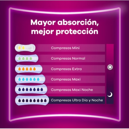 AUSONIA DISCREET MINI  24 UNIDADES