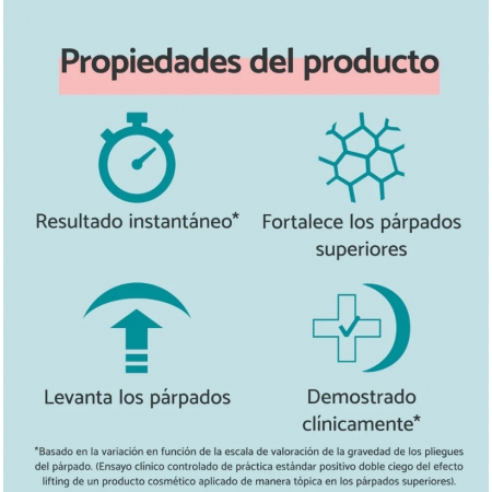 REMESCAR PARPADOS CAIDOS INGREDIENTES VEGETALES 8 ML