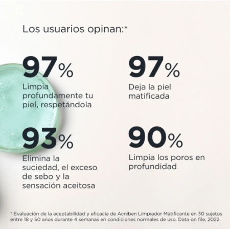 ISDIN OILY SKIN ACNIBEN LIMPIADOR MATIFICANTE GEL 200 ML