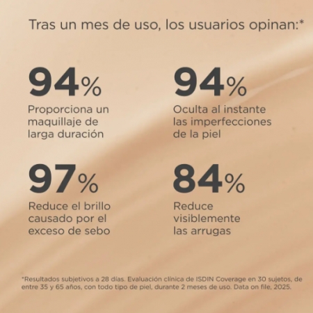 ISDIN COVERAGE MAQUILLAJE SPF50+ 30 G COLOR 1.0 PEARL