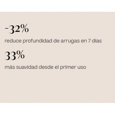 SENSILIS PEPTIDE RETI-V PERLAS REGENERADORAS NOCTURNAS 50 ML