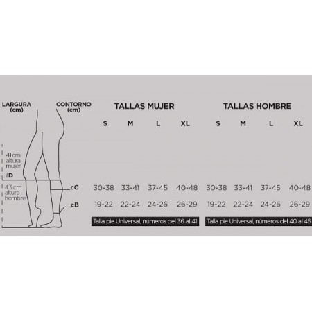 FARMALASTIC 2 MEDIAS CALCETIN EJECUTIVO COMPRESION LIGERA TALLA M MUJER COLOR NEGRO